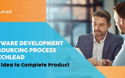 Software Development Outsourcing Process at TechLead: From Idea to Complete Product