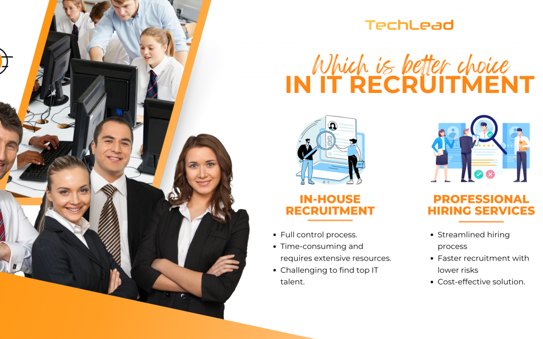 Choose the Right IT Hiring Service with TechLead